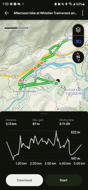 What s Up With AllTrails Pro My Experience Honest Review 
